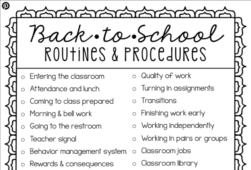 Establishing Classroom Procedures - Model Teaching