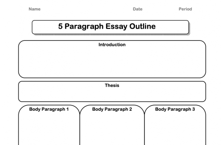 5 paragraph essay frame