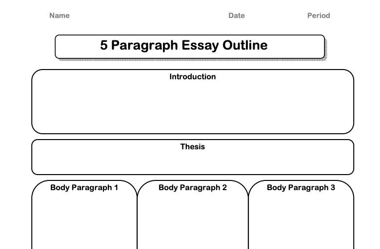 5 paragraph essay sentence frames