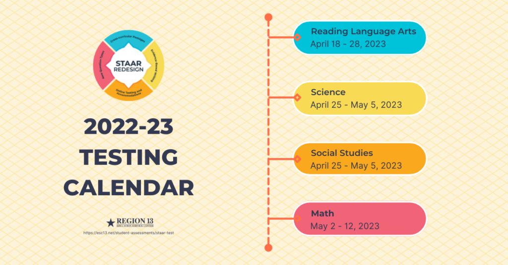 STAAR Redesign - Testing Calendar • Region 13's Blog