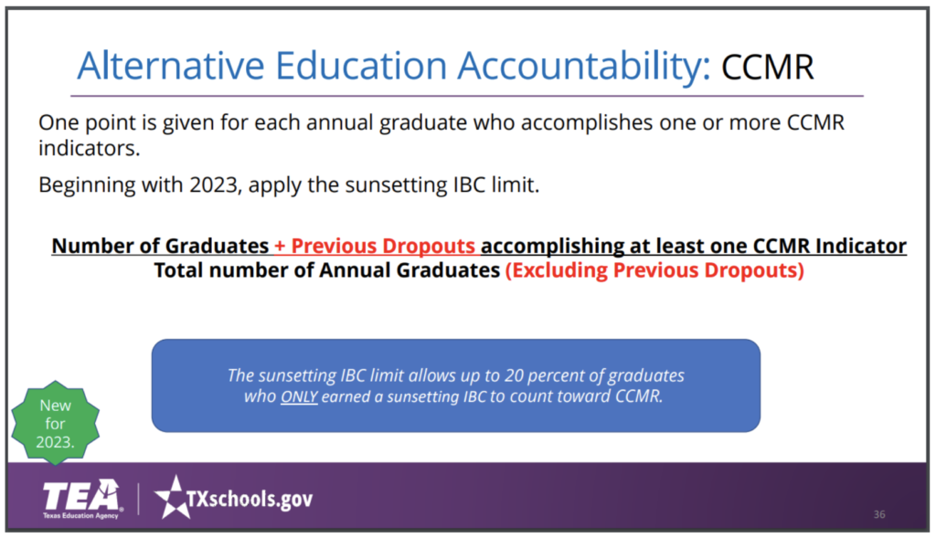Alternative Education Accountability: CCMR information.
