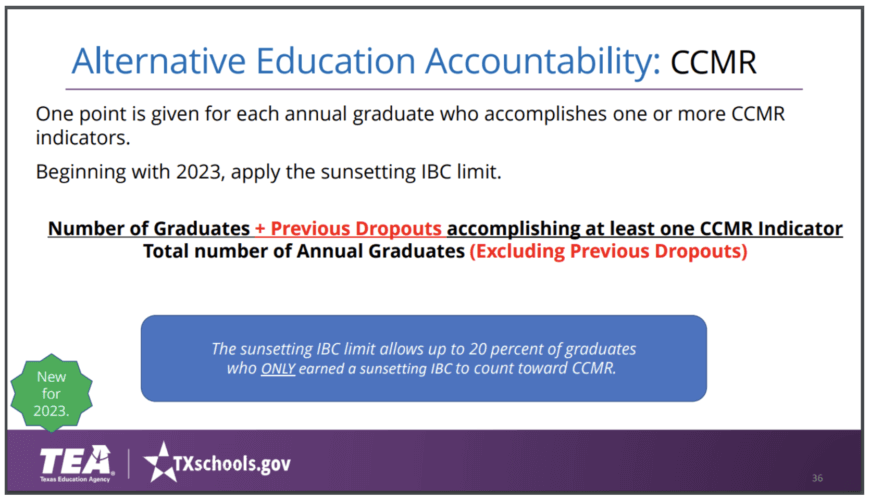 Alternative Education Accountability Updates • Region 13's Blog