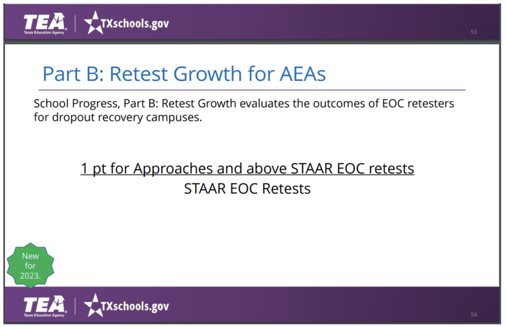 Part B: Retest Growth for Alternative Education Accountability.