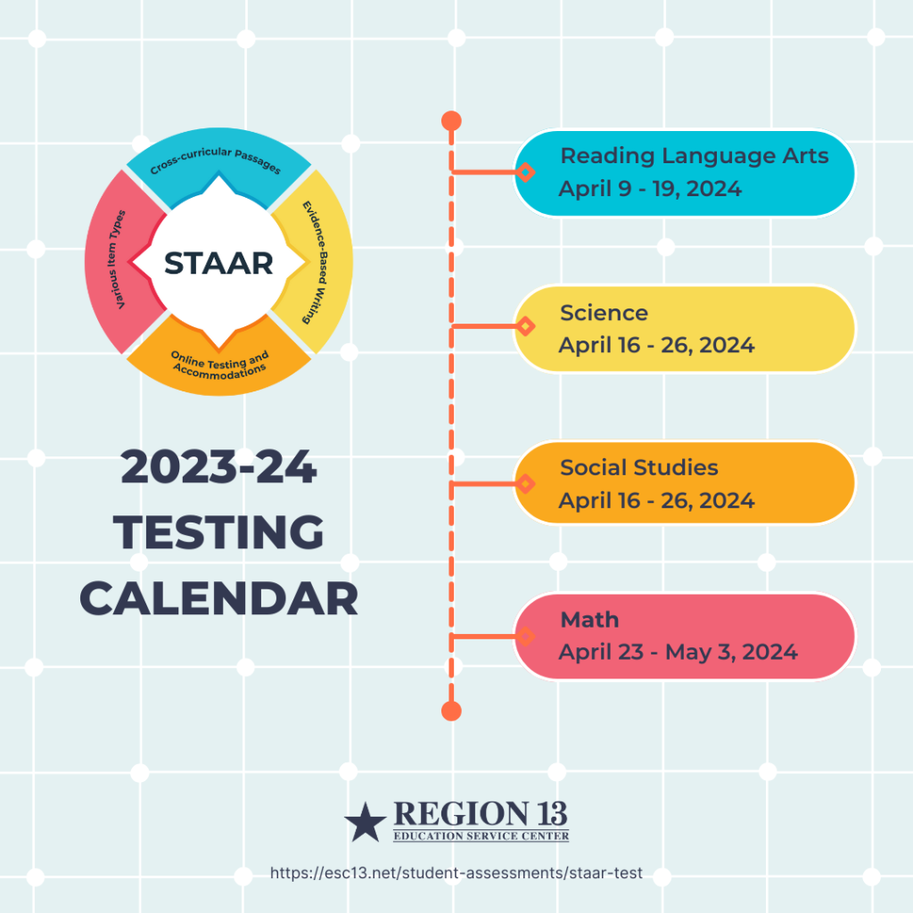 23-24 STAAR testing dates.