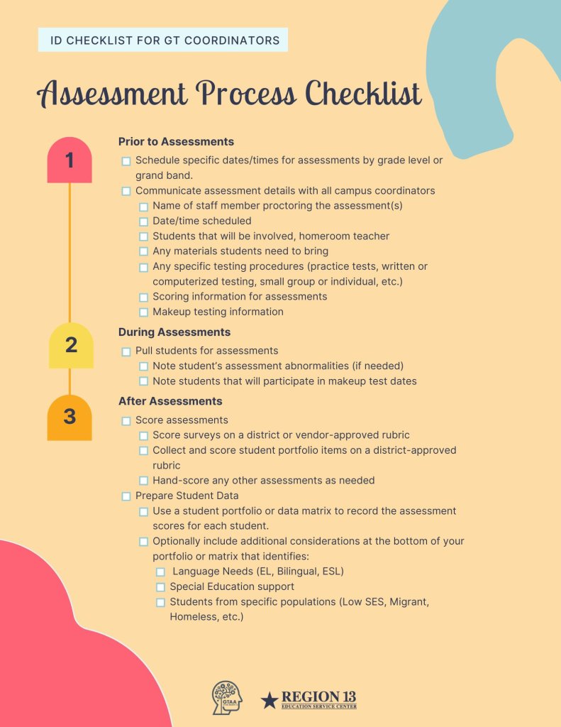 GT ID and Assessment Process Checklist