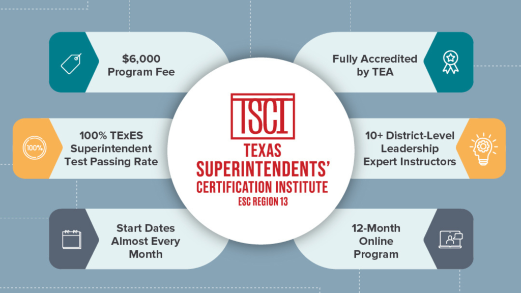 TSCI Infographic