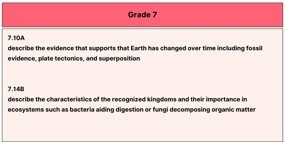 science 7th grade teks