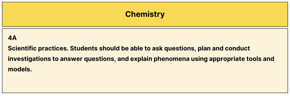 science chemistry teks