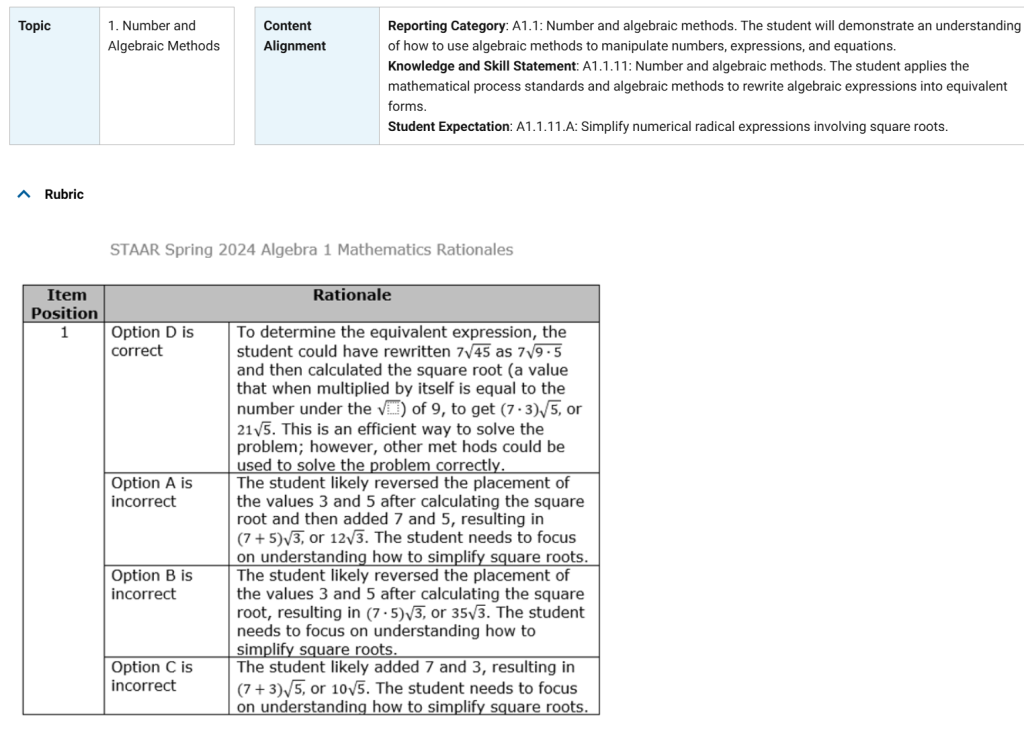 State test reporting - Item Analysis Report example