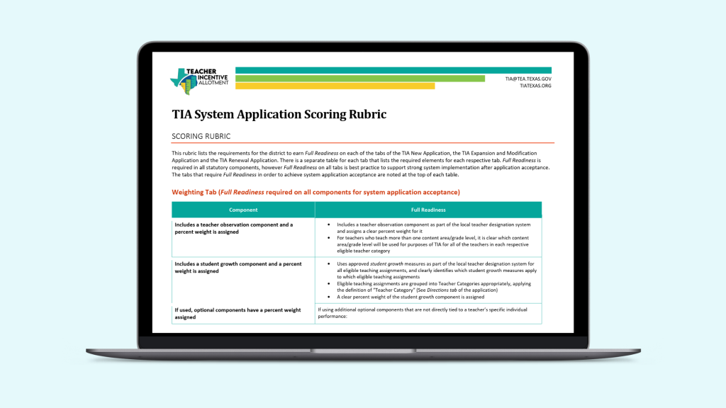 TIA System Application Scoring Rubric