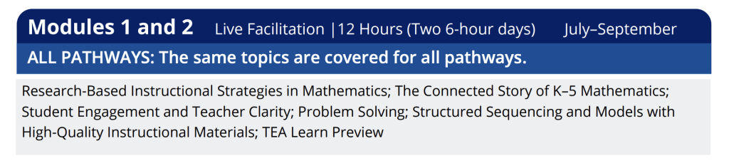 Texas Mathematics Academies Modules 1 and 2
