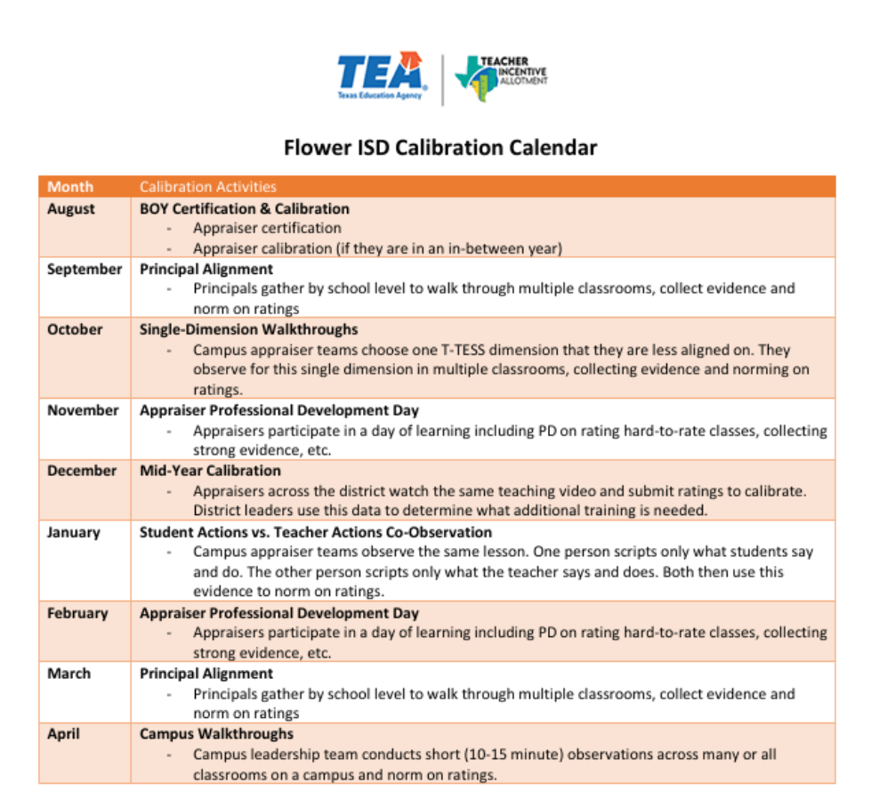 Flower ISD TIA System Calibration Calendar