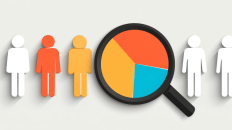 science heat maps